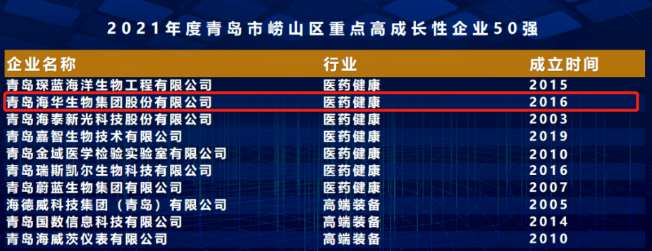 j9九游会生物