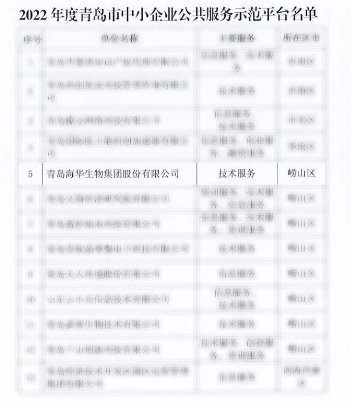 j9九游会生物 j9九游会生物