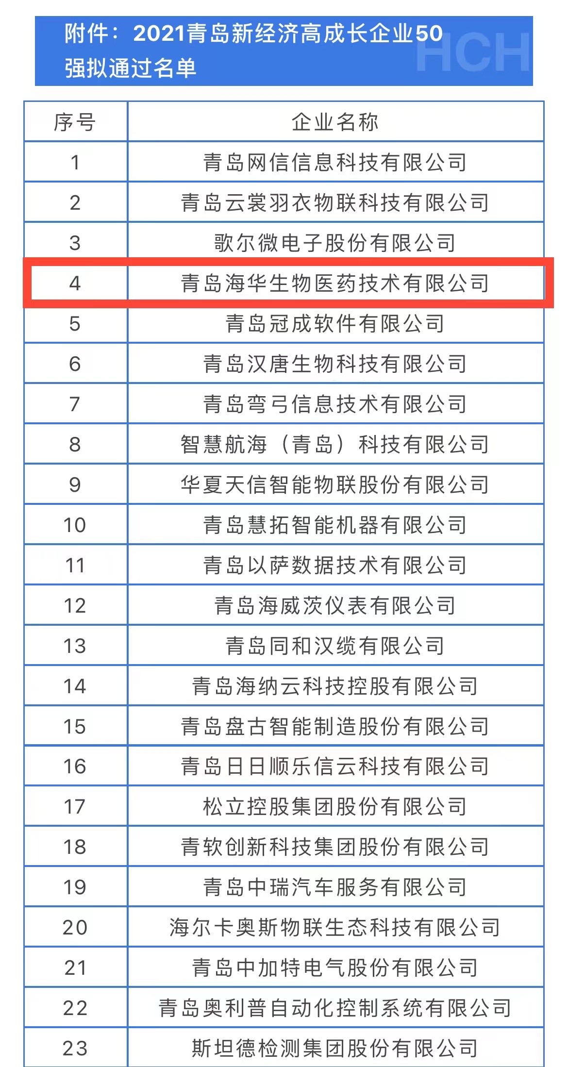 j9九游会生物