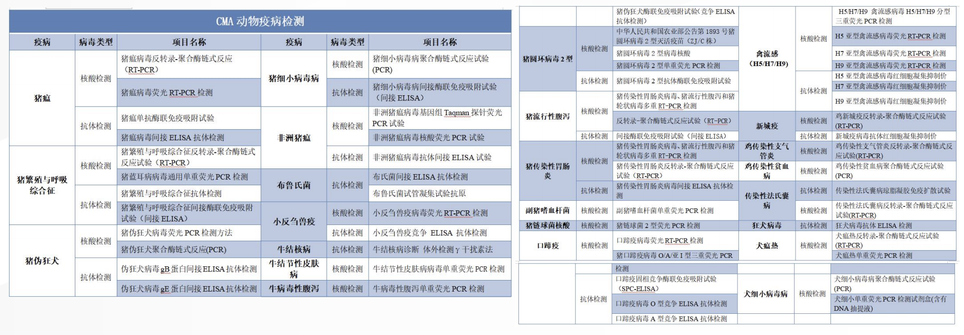 j9九游会生物