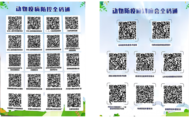 动物疫病防控全码通